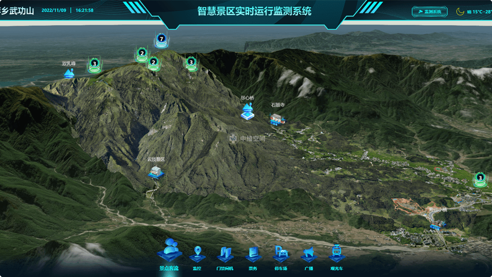 宽城倾斜摄影技术在旅游规划中的应用？